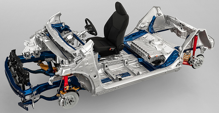 Car modular platforms Toyota TNGA platform for compact Cars
